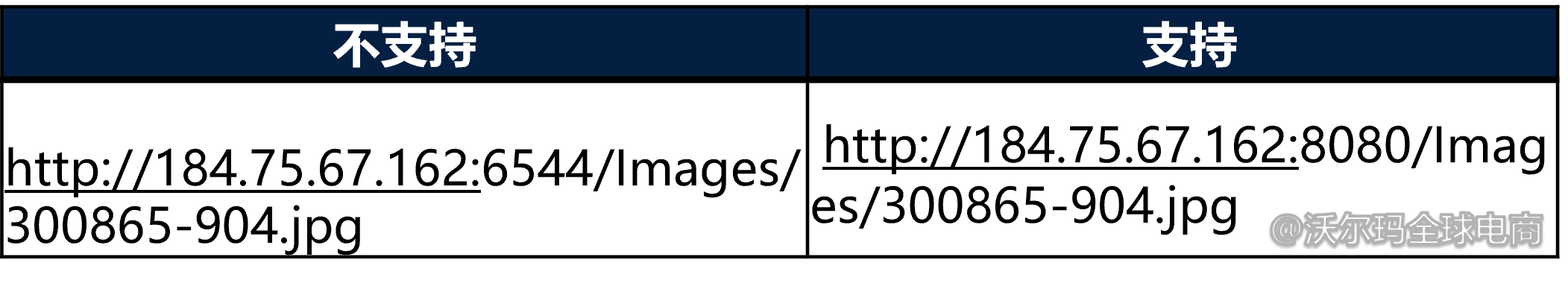 商品页面图片要求