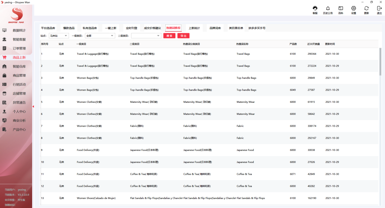 Shopee多店铺选品上新软件——ShopeeMan精准采集一键上架