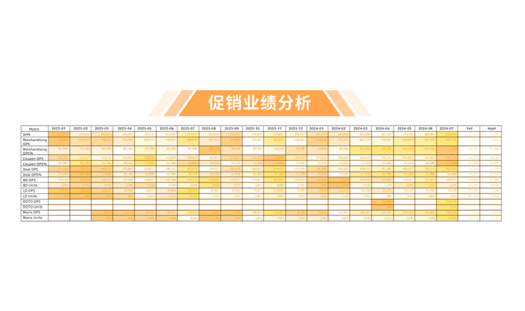从默默无闻到德国Top 2！他的耳机如何风靡全欧