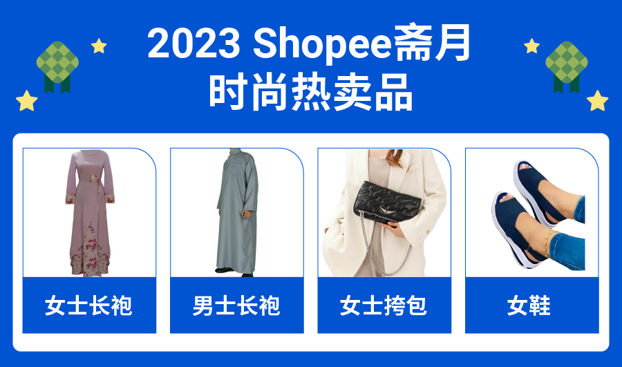 4月热销品官方预测! 40+ SKU揭晓斋月、复活节、泼水节、拉美儿童节爆单增长点