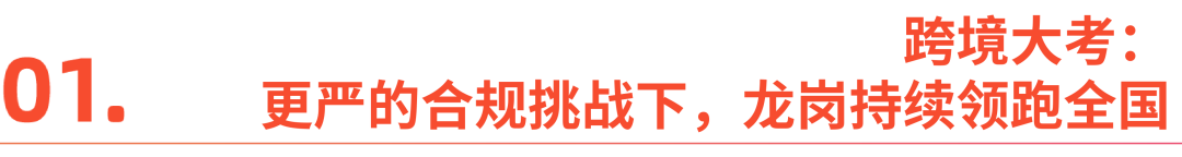 全球跨境电商大考下,龙岗交出提质新答卷