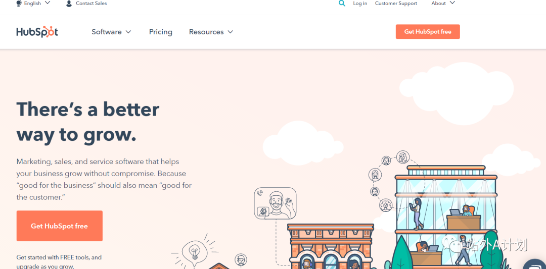 外贸营销工具推荐