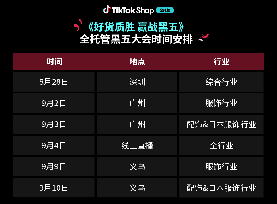 TikTok Shop全托管首次覆盖16国、全年最重磅黑五大促季即将开启!