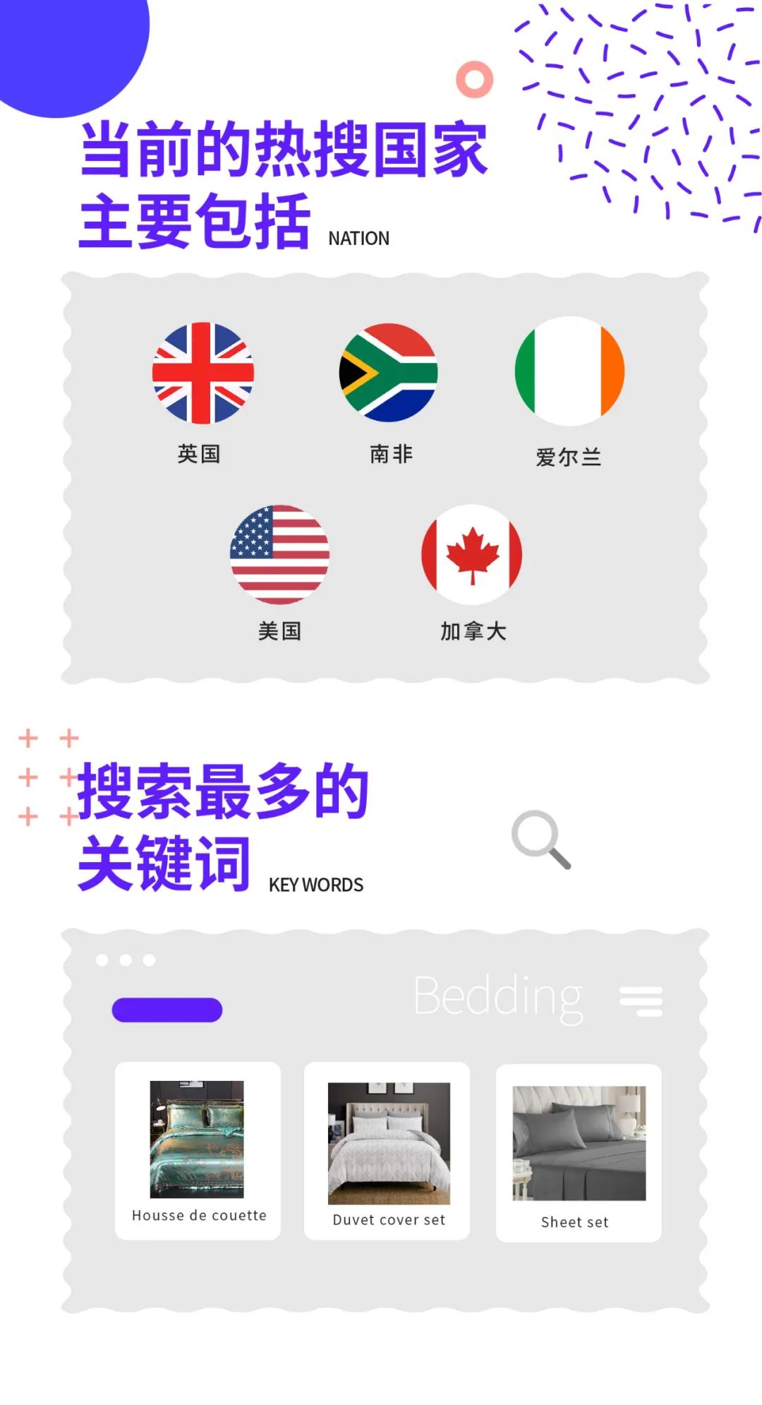 客户经理分享：7天100万人热搜，旺季最热的10种！