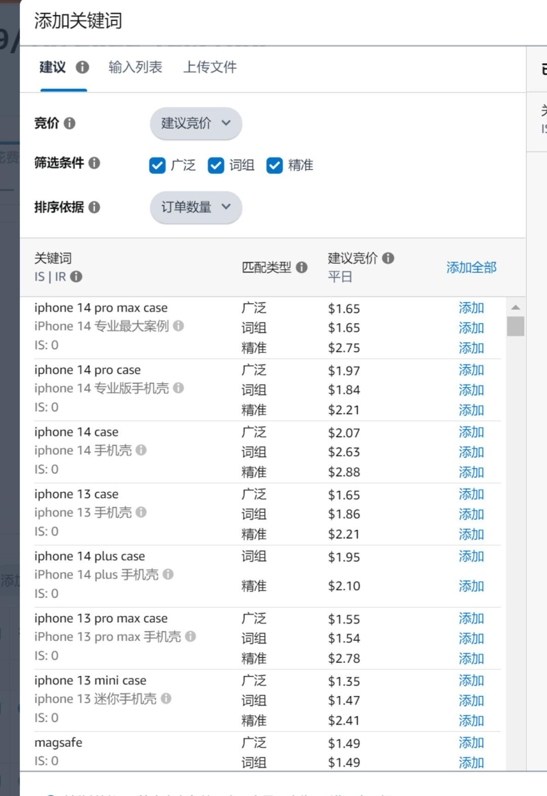 亚马逊广告竞价最优解实现投产比最大化