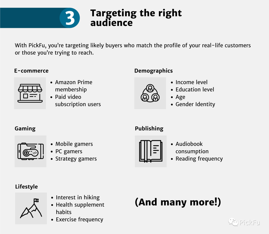 亚马逊卖家怎么测试产品图片？有哪些步骤？附测图实操教程