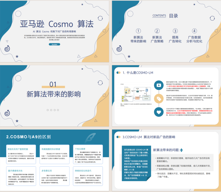 如何利用Cosmo算法，快速找回亚马逊关键词排名？