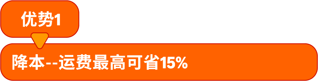 Amazon SEND优选仓重磅上线：运费最高省15%，入仓更快更省心！