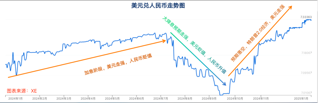 2025,跨境电商 9大预测