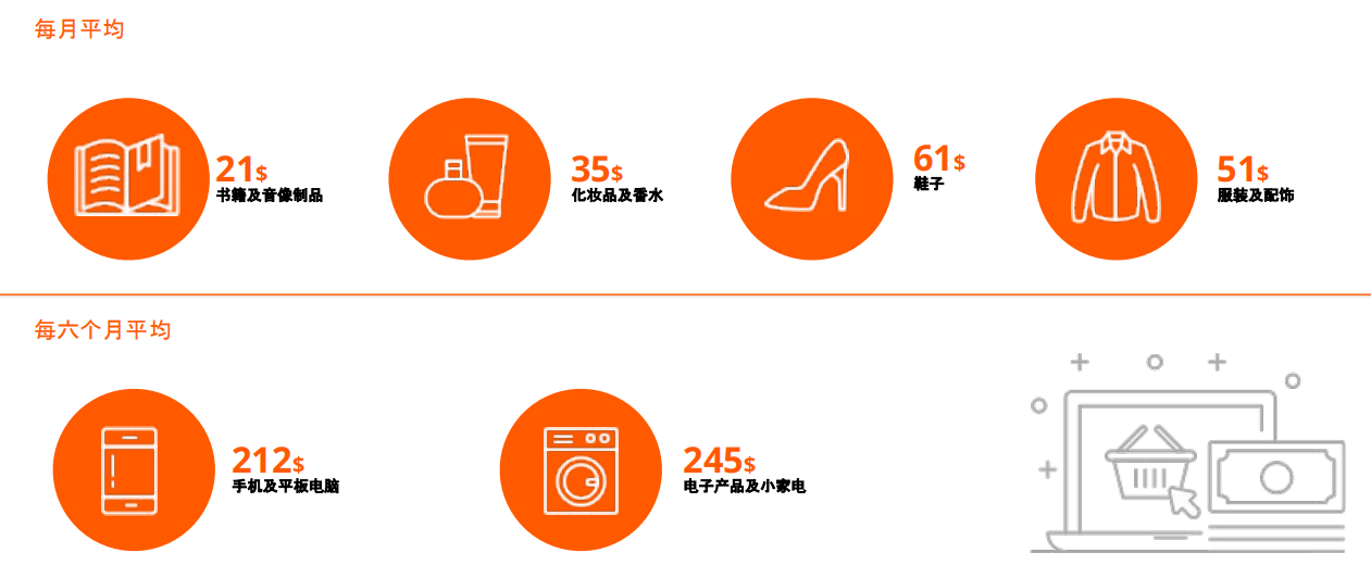 进欧第一站！小语种平台的流量新高地