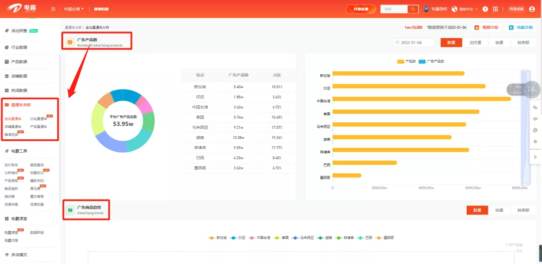 4招掌握爆單秘籍，訂單上漲7倍，這位賣家到底有何絕招？