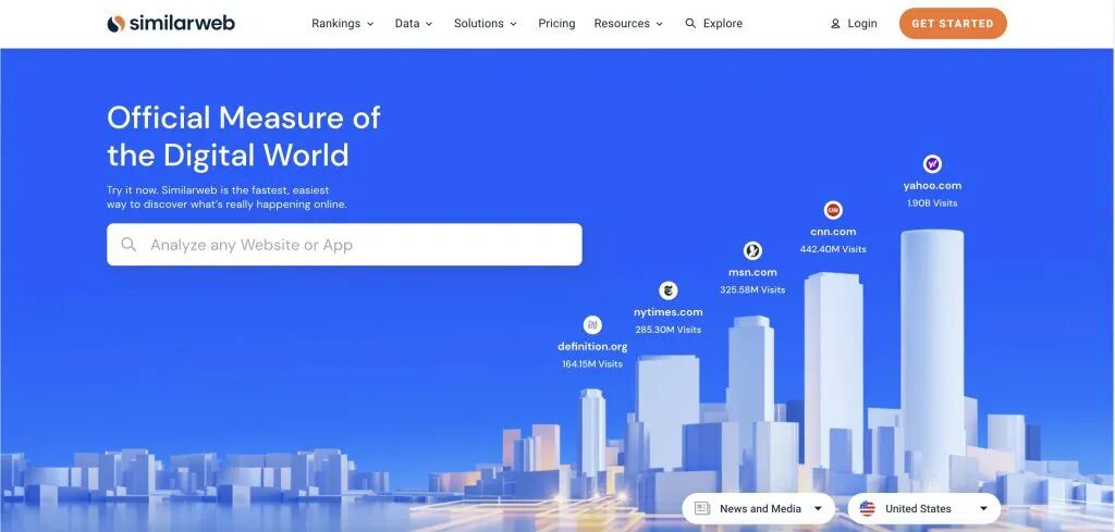 2025 年最热门的 5 款 Shopify 竞争对手监控工具