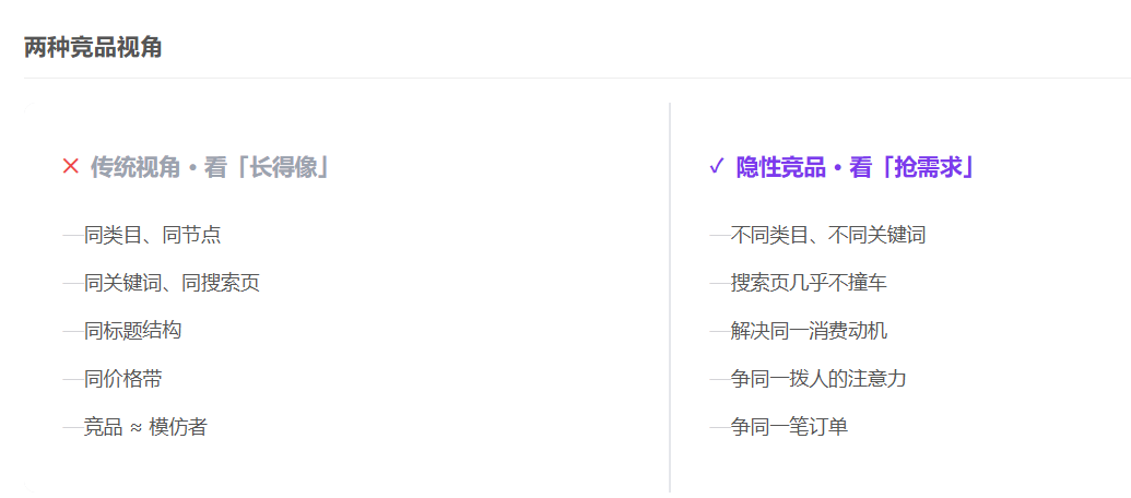 链接越做越差?你优化的方向,可能一开始就错了!
