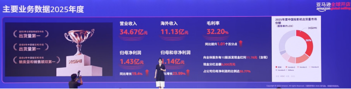全球42亿人的需求,极米如何用一副眼镜回应?