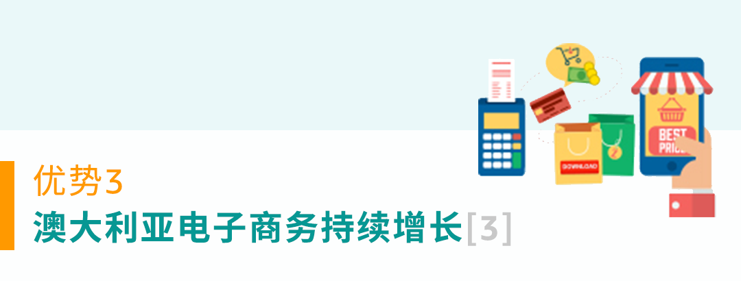 掘金亚马逊澳洲站，看这一篇就够了！