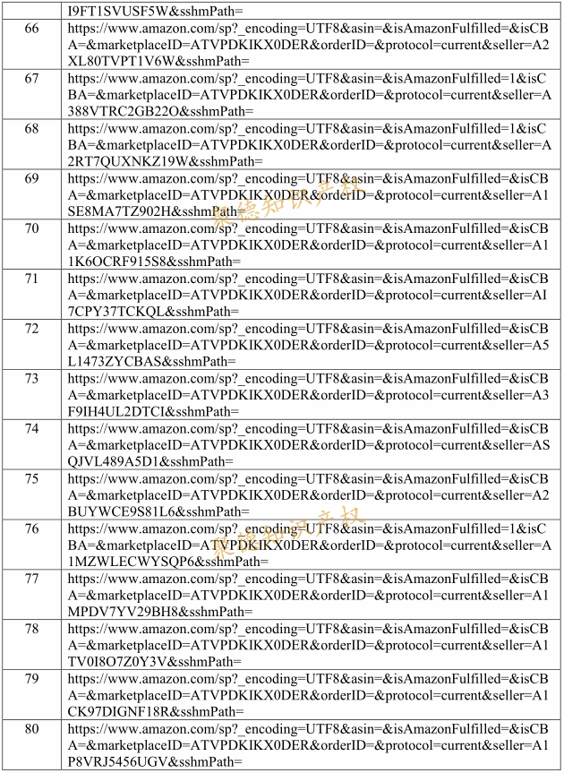 真不好惹！EMOJI表情包公布500个被告名单