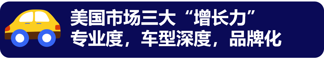 2026年美国汽配怎么打？ 一文读懂「三大增长力+四大高价值类目」