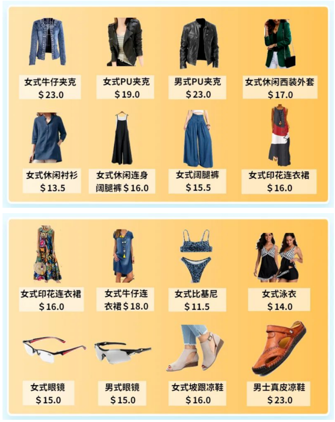 拉美近期急缺选品清单流出?Payoneer派安盈橄榄枝计划带你来抄作业!