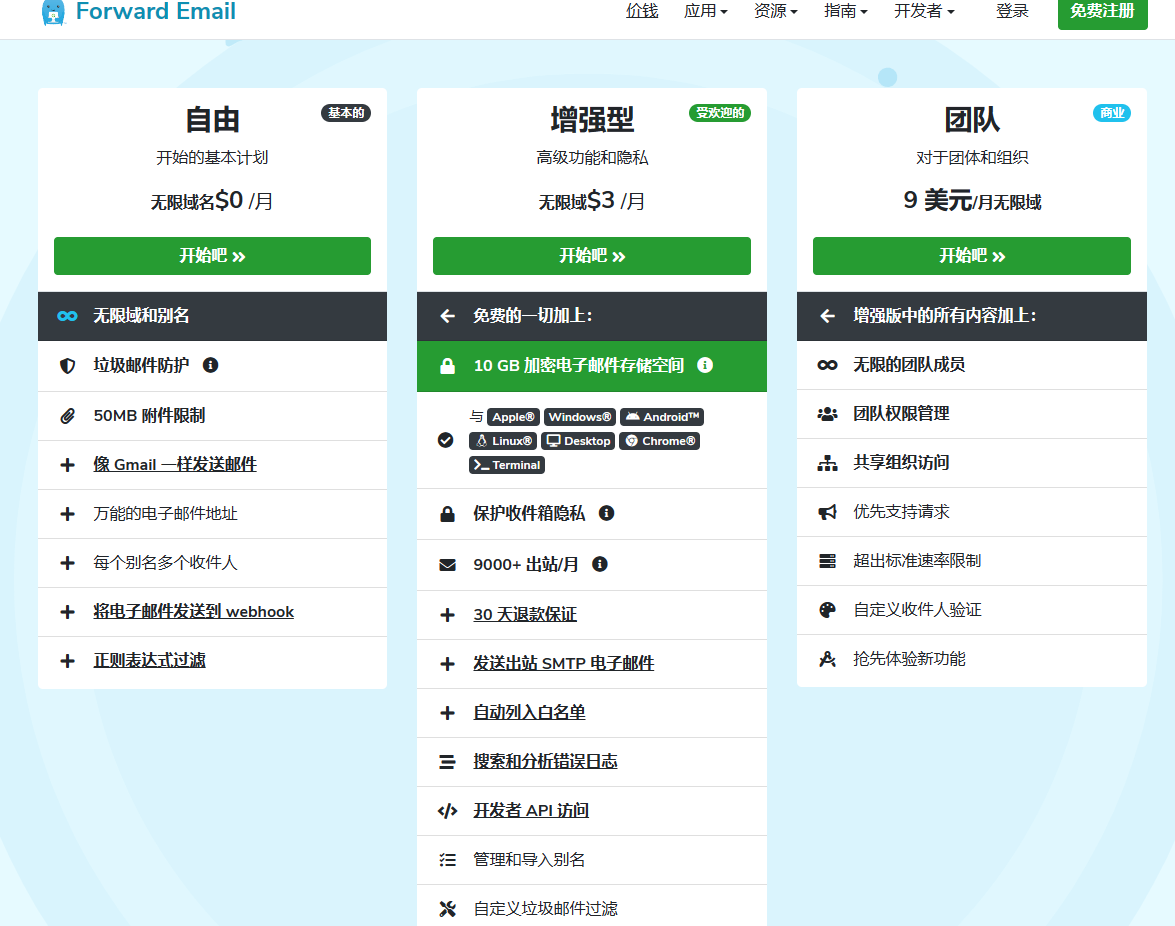 4个技巧获取无限个邮箱账号!