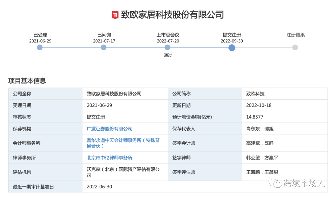 致欧家居继续冲刺创业板，最新招股说明书披露！