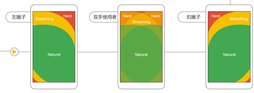 打通全链路营销，扬帆全球时尚美妆市场