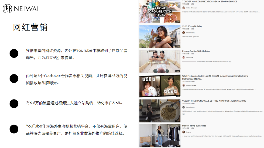 月销2亿，融资1亿，这家内衣企业有点东西