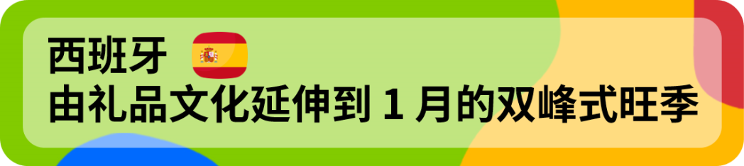 這些地區(qū)的旺季有點(diǎn)猛！持續(xù)時(shí)間長(zhǎng)、品類(lèi)機(jī)會(huì)多！