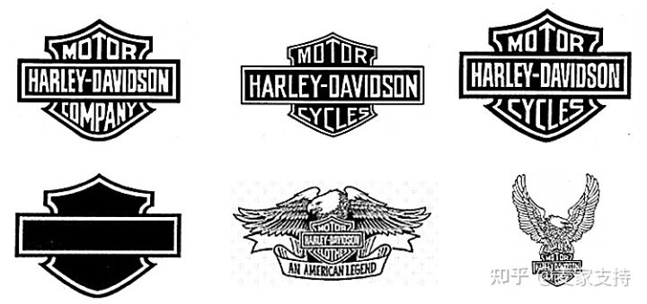 GBC代理的又一摩托车品牌维权!哈雷 Harley Davidson商标有专利!注意规避!