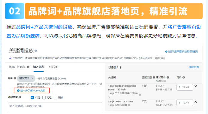 转化难？预算紧？亚马逊大卖旺季打法全公开，照做就能提转化！