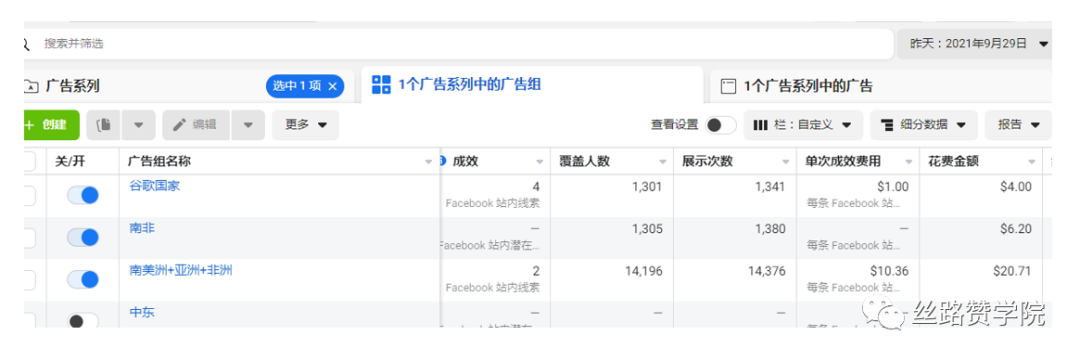 实操干货！B2B行业轴承出海销量翻倍—社交营销实用“秘籍”