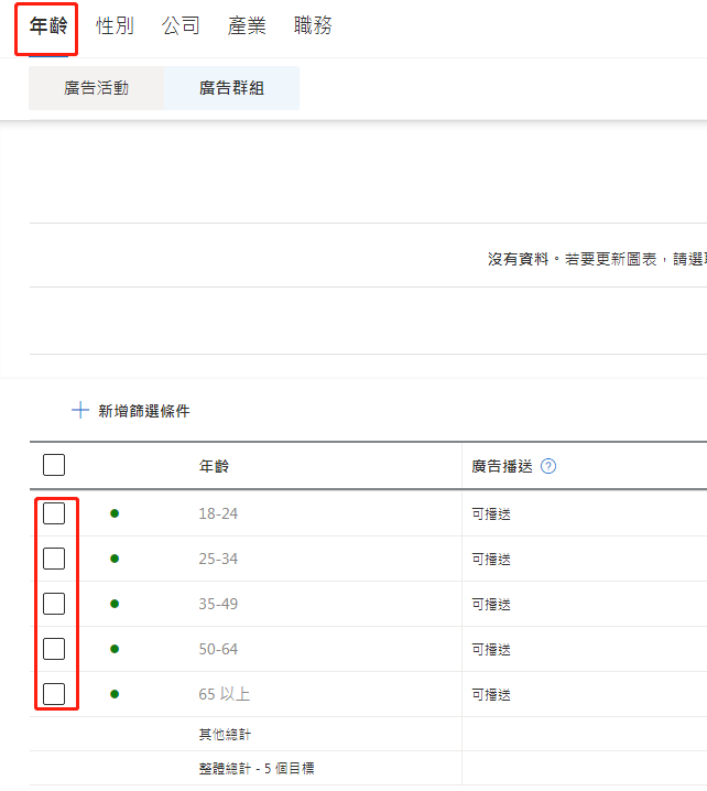 【Bing Ads】必应广告设置受众年龄和性别步骤