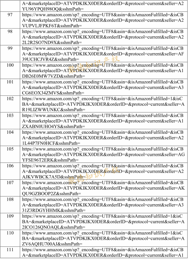真不好惹！EMOJI表情包公布500个被告名单