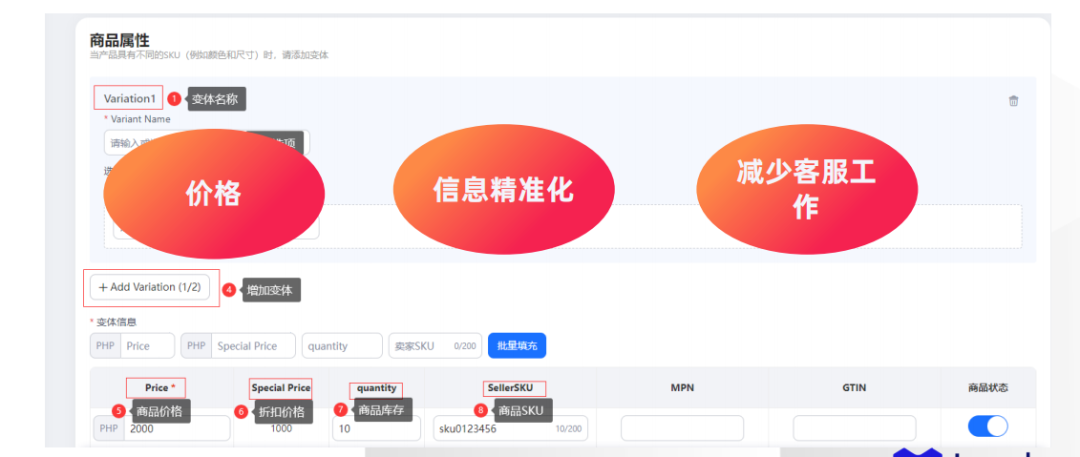 Lazada新品快速成长秘籍！如何上传满分商品链接