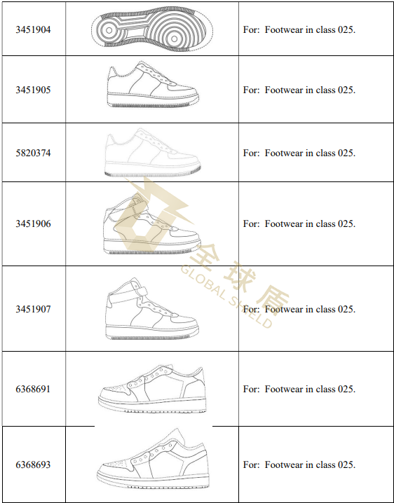 [22-3350]GBC律所代理Nike耐克再发案，TRO听证会将于7月5日召开[22-cv-3350]