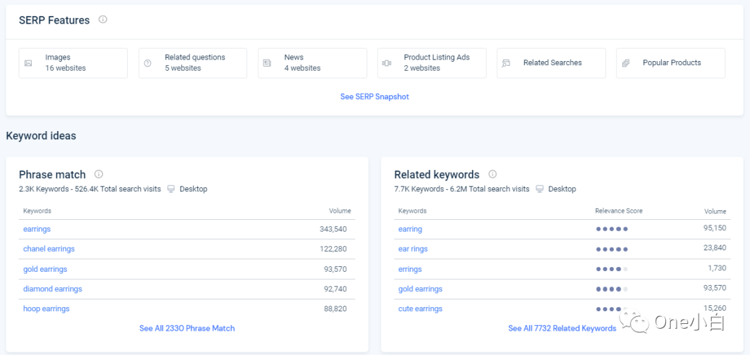 Similarweb 免费账号注册及后台使用教程，解锁更多功能