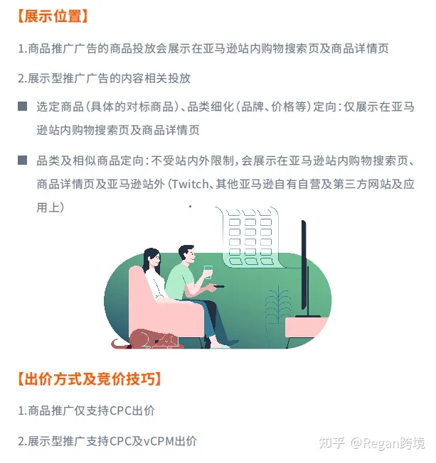 亚马逊广告100问——第五期