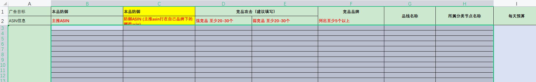 年终旺季榜+【持续行动】2022年终广告复盘--怎么能不卷？