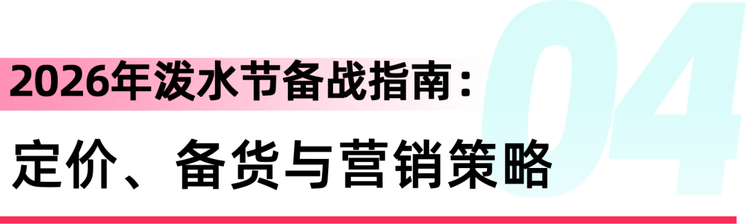 泰国泼水节选品指南：2026年爆款趋势与商家备战攻略！