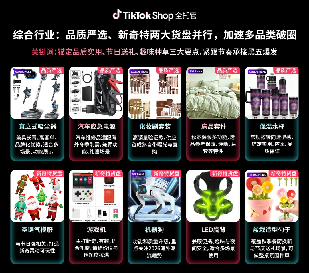 市场更广、劲头更足的TikTok Shop黑五大促季，全托管商家的备战节奏会有哪些变化？