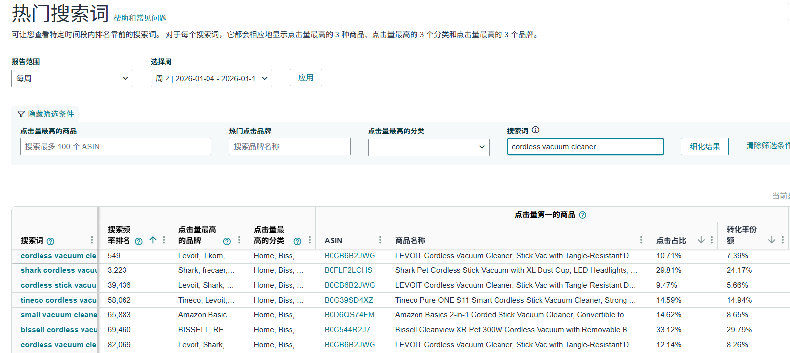 关于亚马逊市场监控
