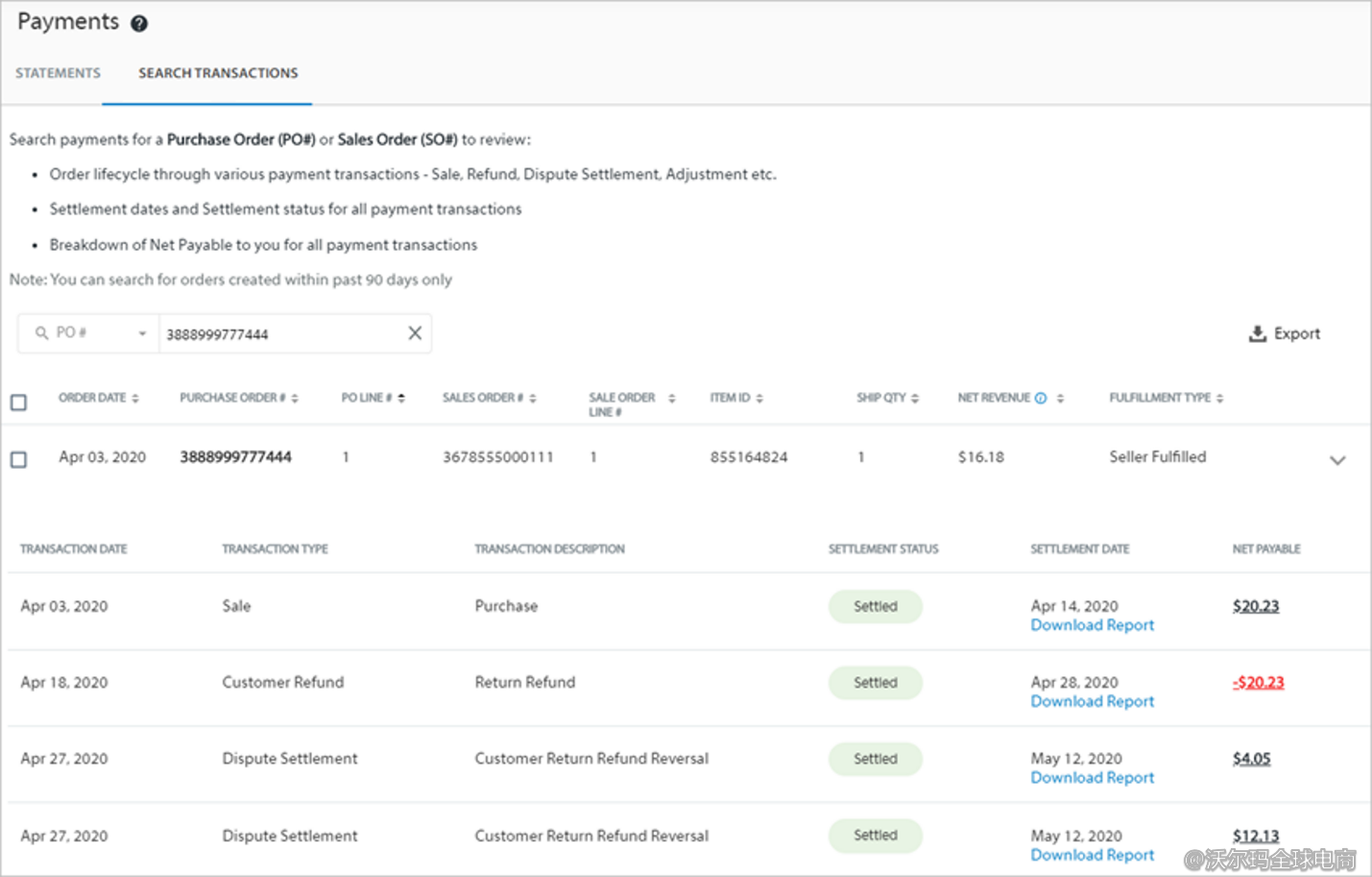 Seller Center报告分析：Payments