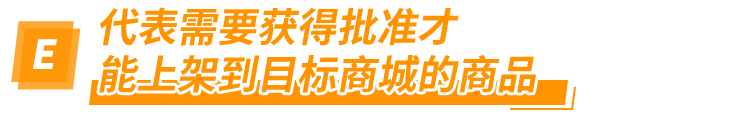 ASIN跨站点同步失败，销售机会流失？快用亚马逊新版工具进行检测!