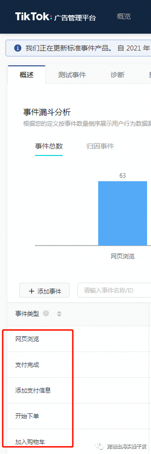 【TikTok】TikTok广告像素安装及事件设置
