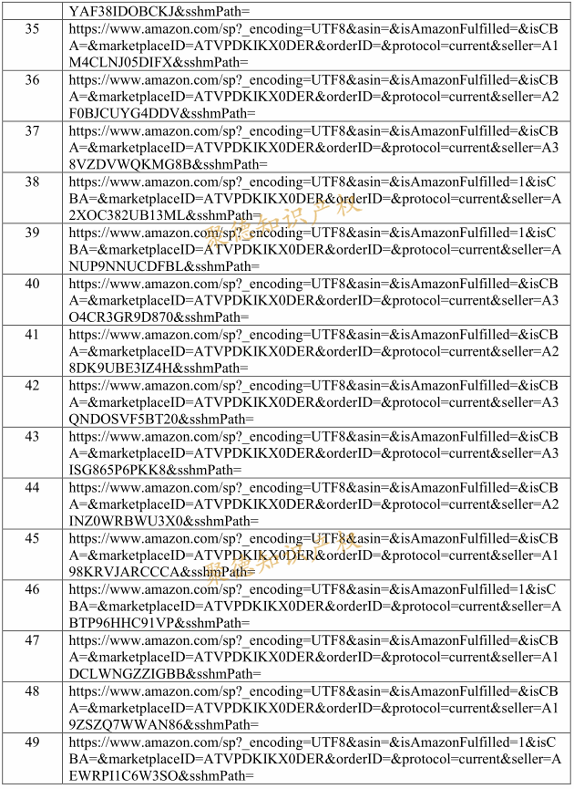 真不好惹！EMOJI表情包公布500个被告名单