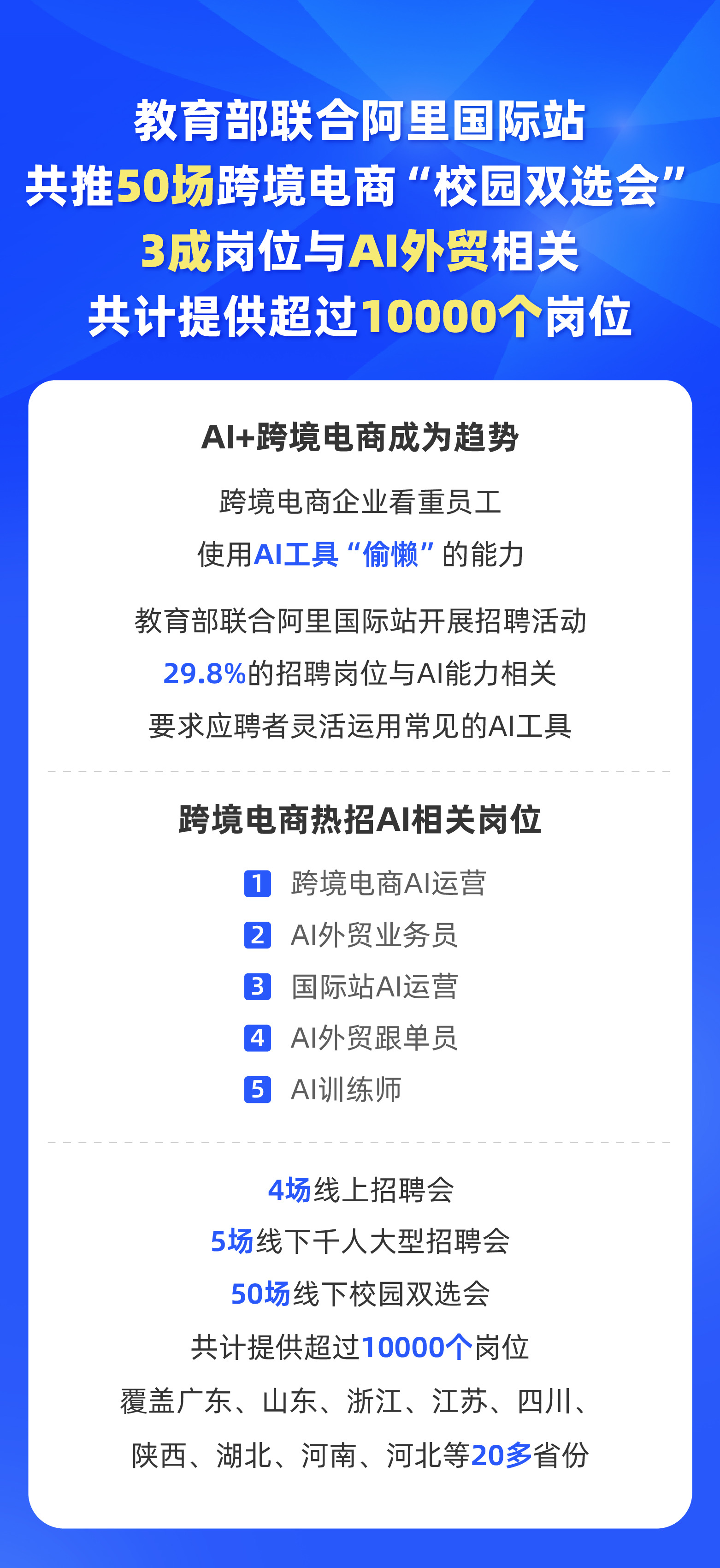“会用AI偷懒更佳” 这届阿里国际站的跨境电商企业对使用AI能力很看重