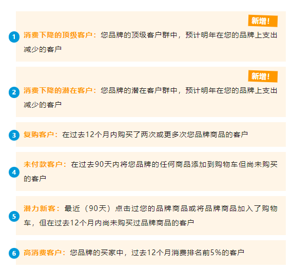 火爆全网！700万+用户已领取，快来get这款免费促销神器