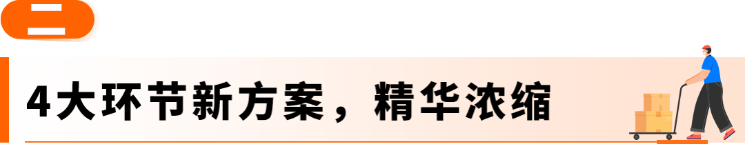 重磅升级！亚马逊FBA费用优化全新方案上线，卖家亲测一年省数十万美金！