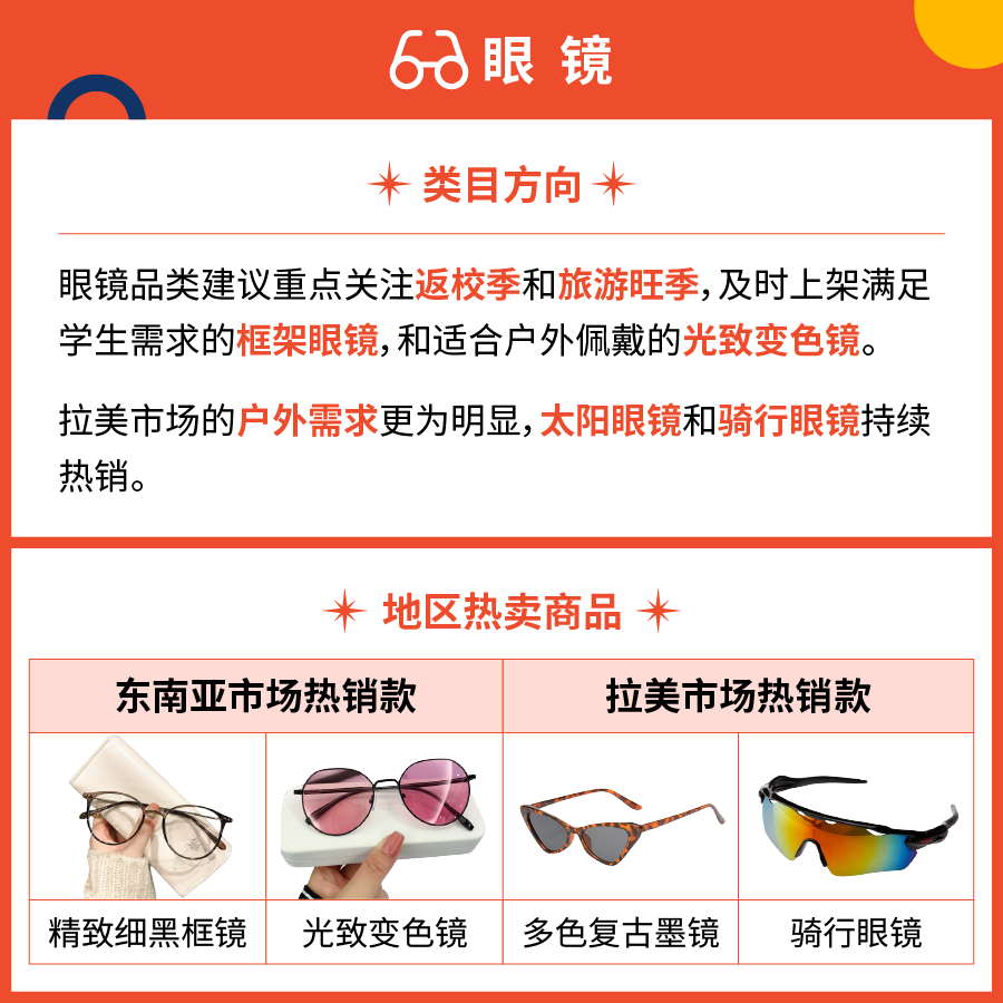 聚焦义乌饰品产业带, 子类目爆品公开!