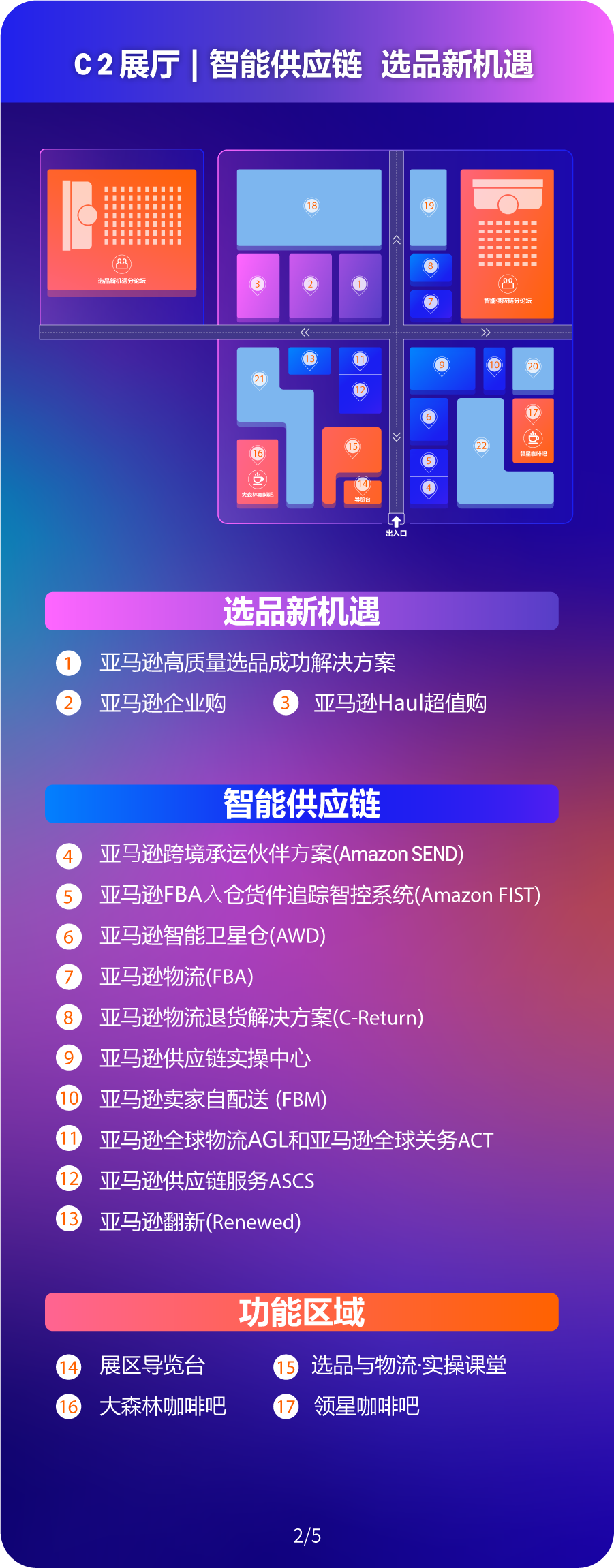 别闷头解题了!亚马逊峰会给你答案和同行人脉