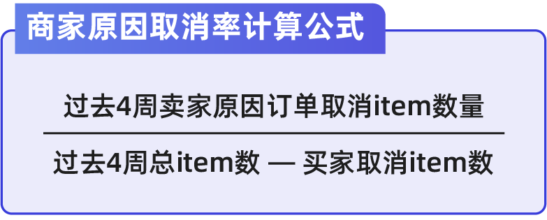 商家百科 | Seller Pick如何参与？商品被下架该怎么办？Lazada运营知识懂多点